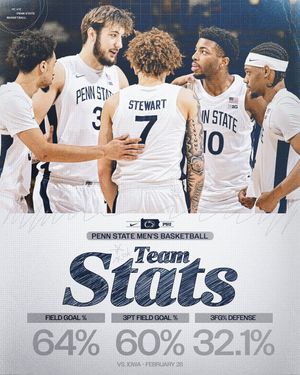 Image post by @pennstatembb on Instagram
