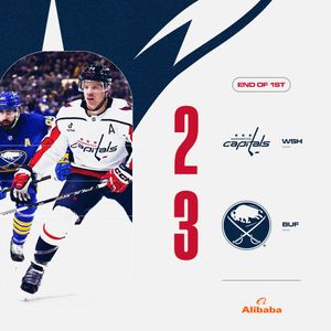 Image post by @Capitals on Twitter