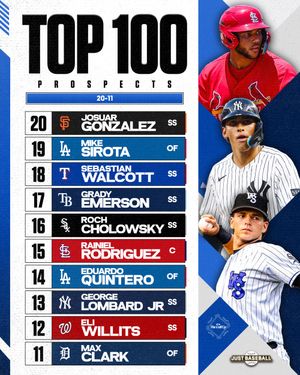 Image post by @justbaseballmedia on Instagram
