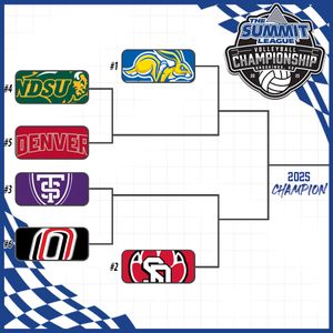 Image post by @thesummitleague on Instagram