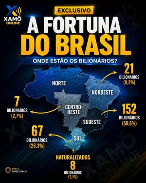 Image post by @profluizbarbosa on Instagram