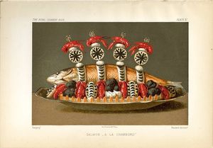 Image post by @dalimuseum on Instagram