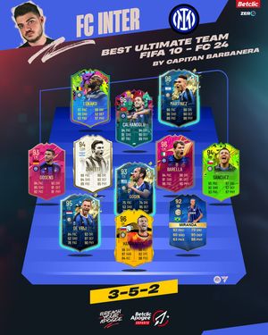 Image post by @betclicitalia on Instagram