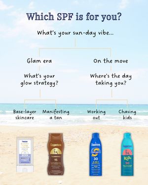 Image post by @coppertoneusa on Instagram