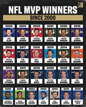 Image post by @betmgm on Instagram