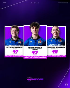 Image post by @italrugby on Instagram