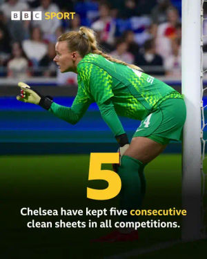 Image post by @bbcwomensfootball on TikTok