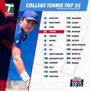Image post by @usta on Instagram