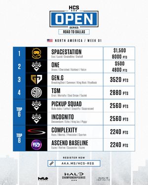 Image post by @HCS on Twitter