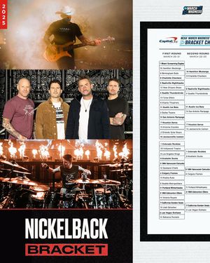 Image post by @nickelback on Instagram