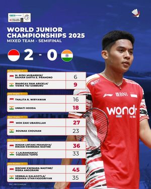 Image post by @bolalobbadminton on Instagram