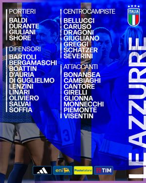 Image post by @azzurrefigc on Instagram