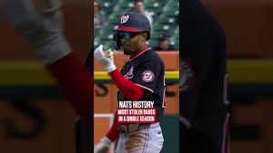 Video post by @nationals on YouTube