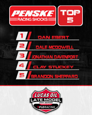 Image post by @lucasdirt on Instagram