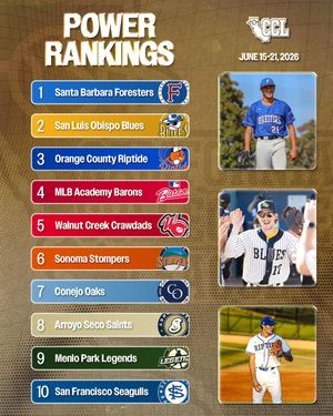 Image post by @ccl_baseball on Instagram