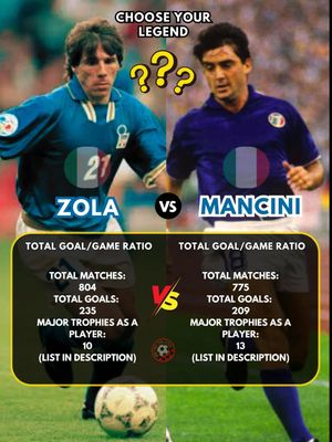 Image post by @retro_calcio on Instagram
