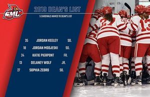 Image post by @smumn_whockey on Instagram
