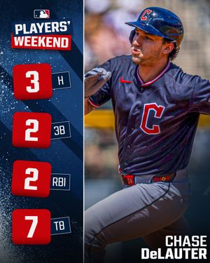 Image post by @CleGuardians on Twitter