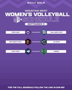 Image post by @mountainwestconference on Instagram