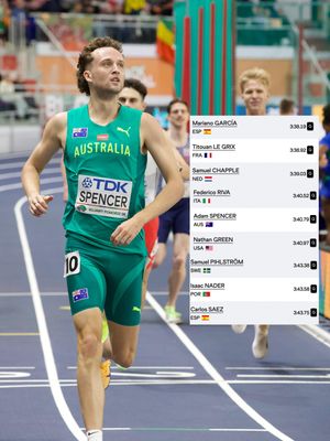 Image post by @flotrack on Instagram