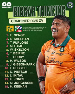 Image post by @therugbypod on Instagram