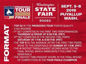 Image post by @prca_prorodeo on Instagram