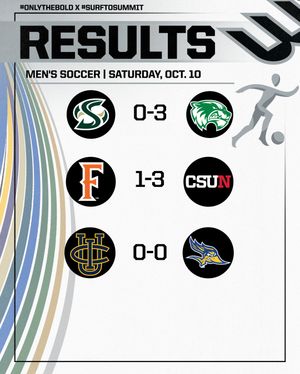 Image post by @bigwestsports on Instagram