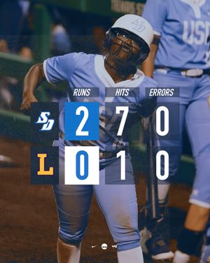 Image post by @USDSoftball on Twitter