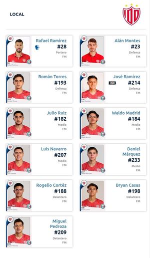 Image post by @ClubNecaxa on Twitter