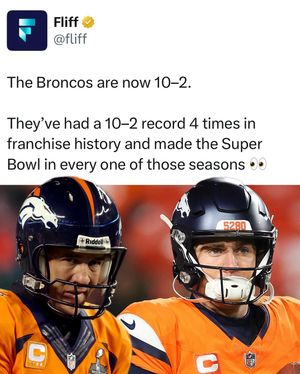 Image post by @getfliff on Instagram