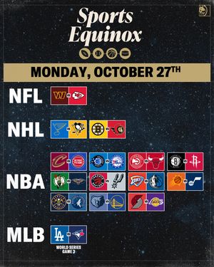 Image post by @betmgm on Instagram