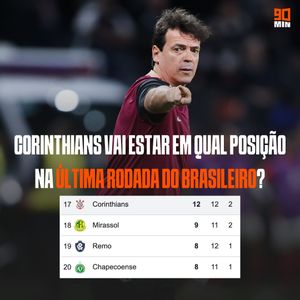 Image post by @90minbrasil on Instagram
