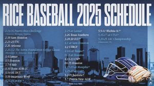 Image post by @RiceBaseball on Twitter