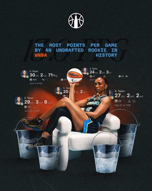 Image post by @chicagosky on Twitter