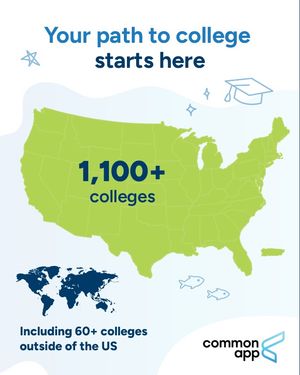 Image post by @commonapp on Instagram