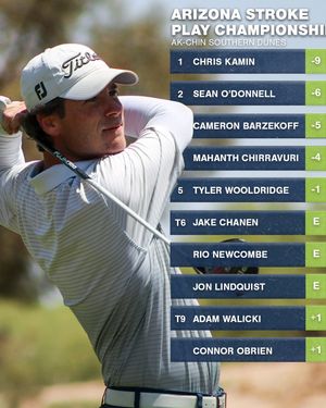 Image post by @azgolfassociation on Instagram