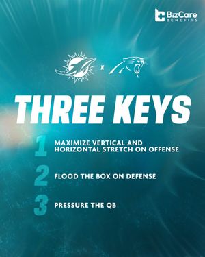 Image post by @MiamiDolphins on Twitter