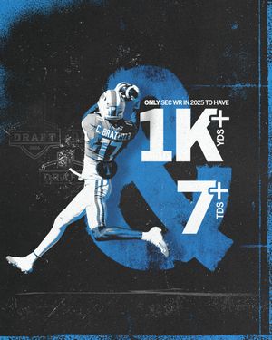 Image post by @panthers on Instagram