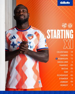 Image post by @fccincinnati on Instagram