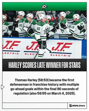 Image post by @NHLPR on Twitter