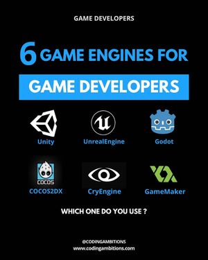 Image post by @codingambitions on Instagram