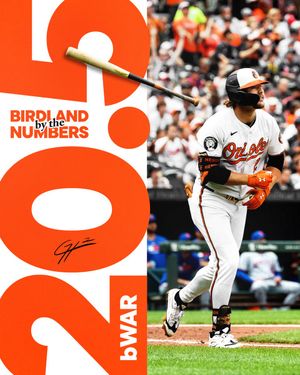 Image post by @Orioles on Twitter