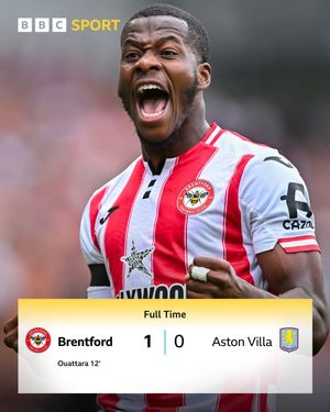 Image post by @BBCSport on Twitter