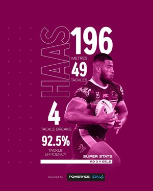 Image post by @brisbanebroncos on Instagram