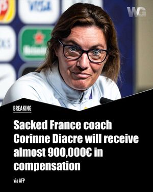 Image post by @womens.game on Instagram
