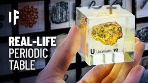 Video post by @whatifscienceshow on YouTube