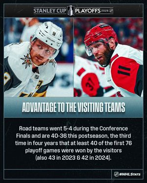 Image post by @nhlpr on Instagram