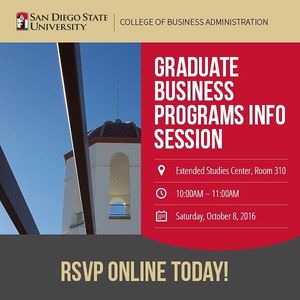 Image post by @sdsufowler on Instagram