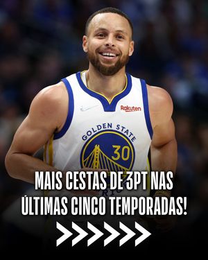 Image post by @nbabrasil on Instagram