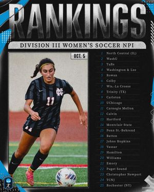 Image post by @ncaadiii on Instagram